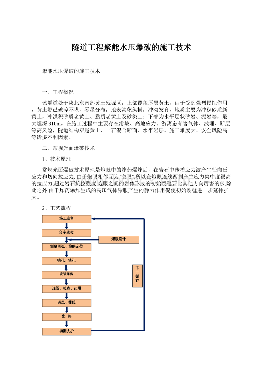 隧道工程聚能水压爆破的施工技术.docx_第1页