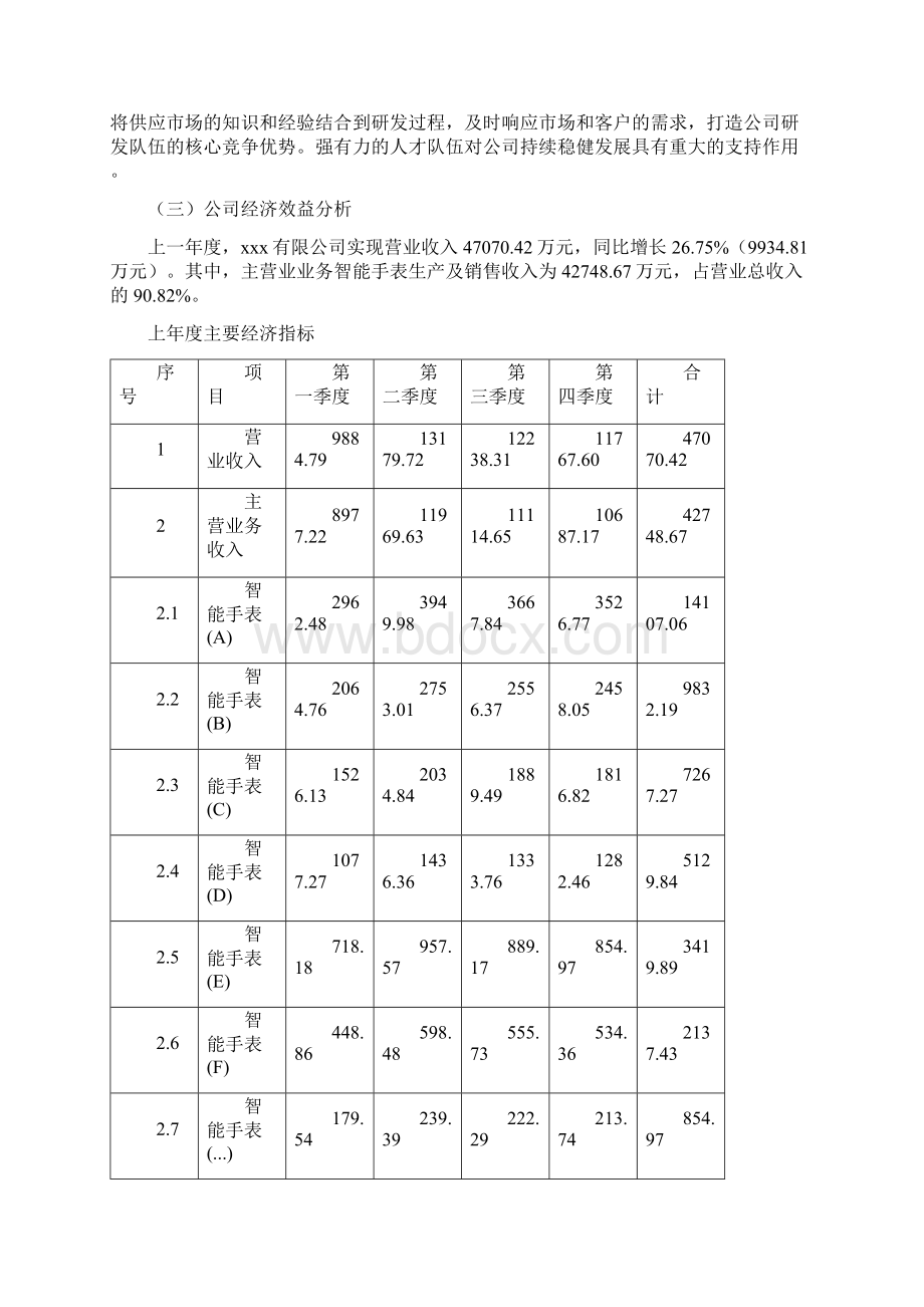 智能手表项目商业计划书.docx_第3页