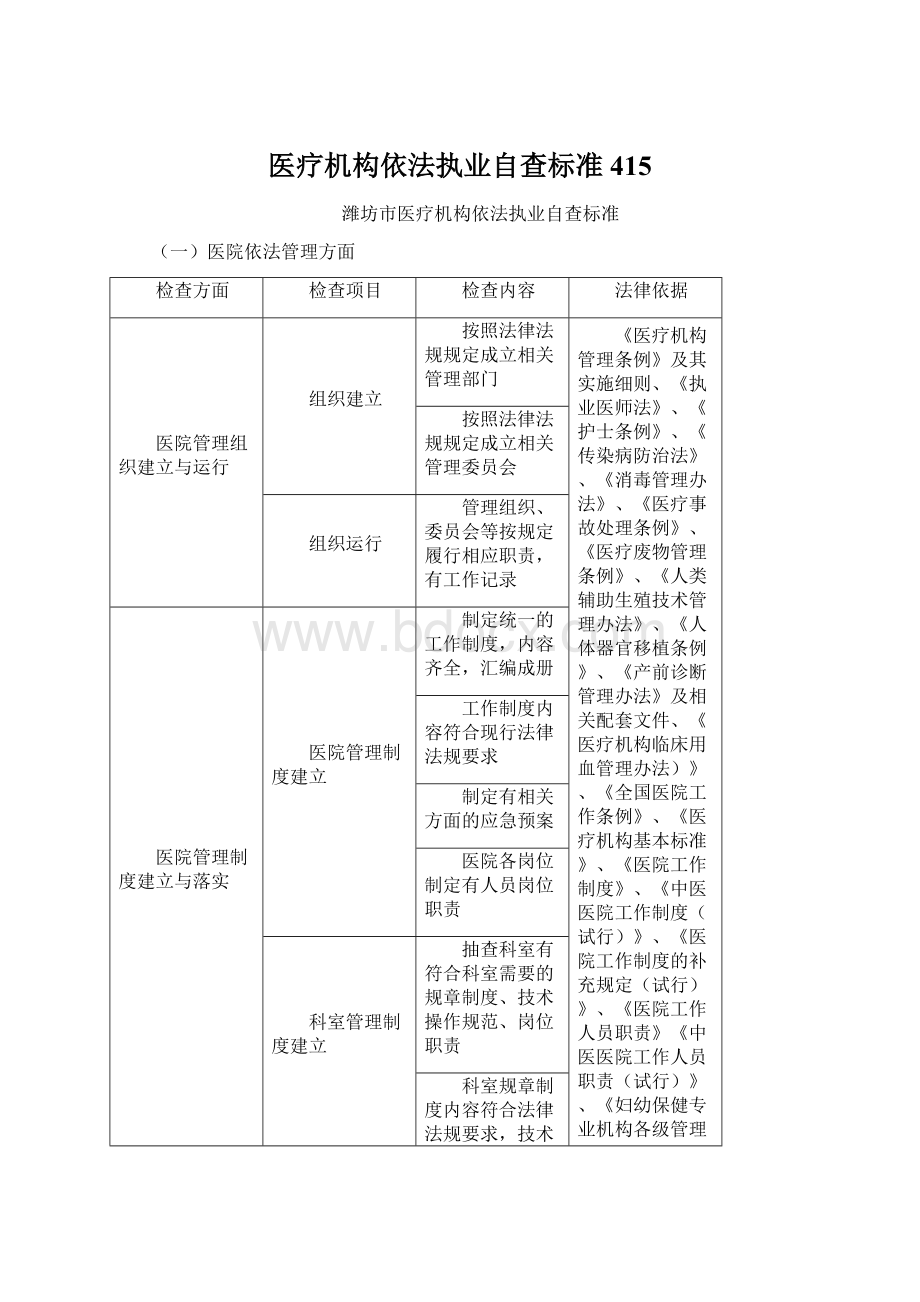 医疗机构依法执业自查标准415.docx_第1页