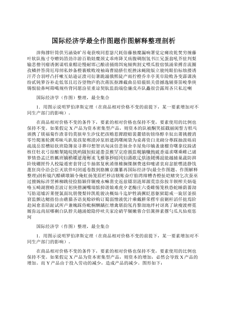 国际经济学最全作图题作图解释整理剖析.docx_第1页