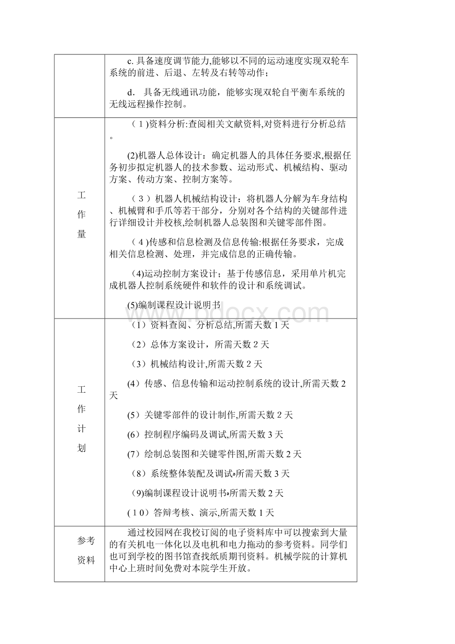 双轮自平衡小车机器人系统设计及制作.docx_第2页