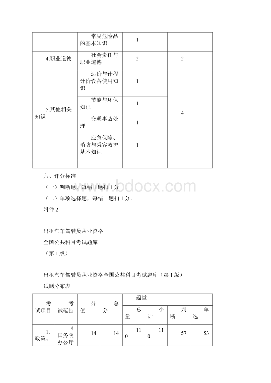 出租汽车驾驶员从业资格全国公共科目考试题库.docx_第3页