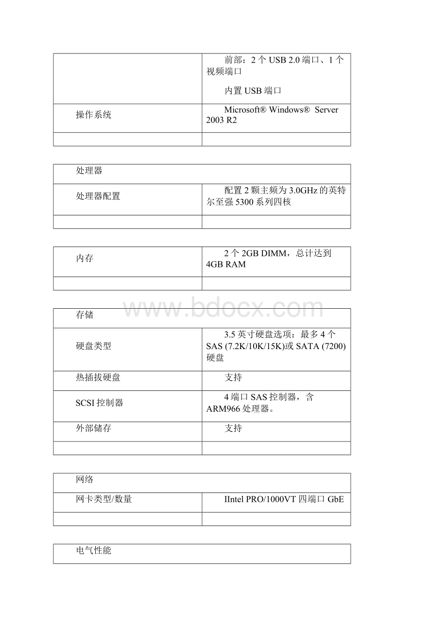 DSS软件操作指南.docx_第2页