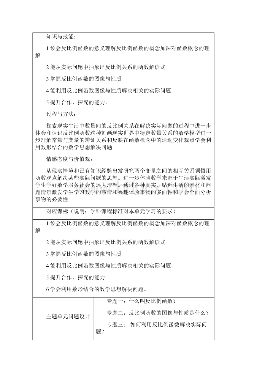 反比例函数主题单元设计.docx_第3页