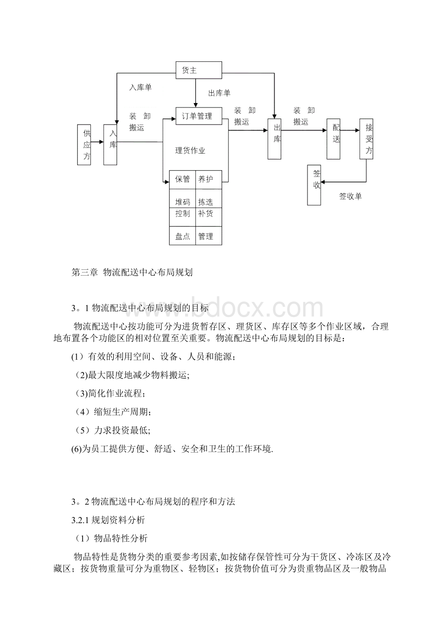 农产品物流配送中心的功能与规划设计.docx_第3页