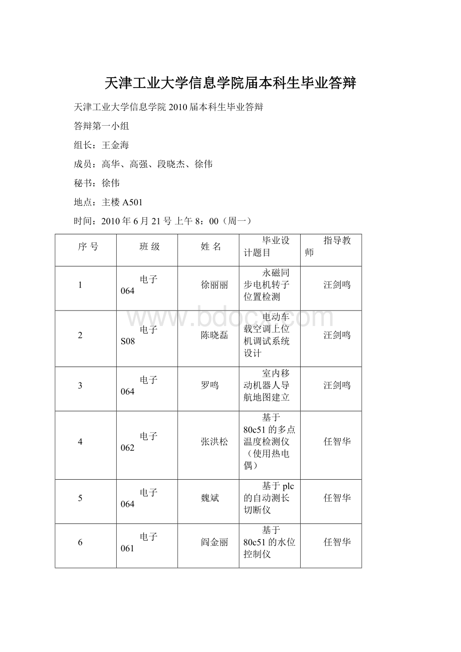 天津工业大学信息学院届本科生毕业答辩.docx_第1页