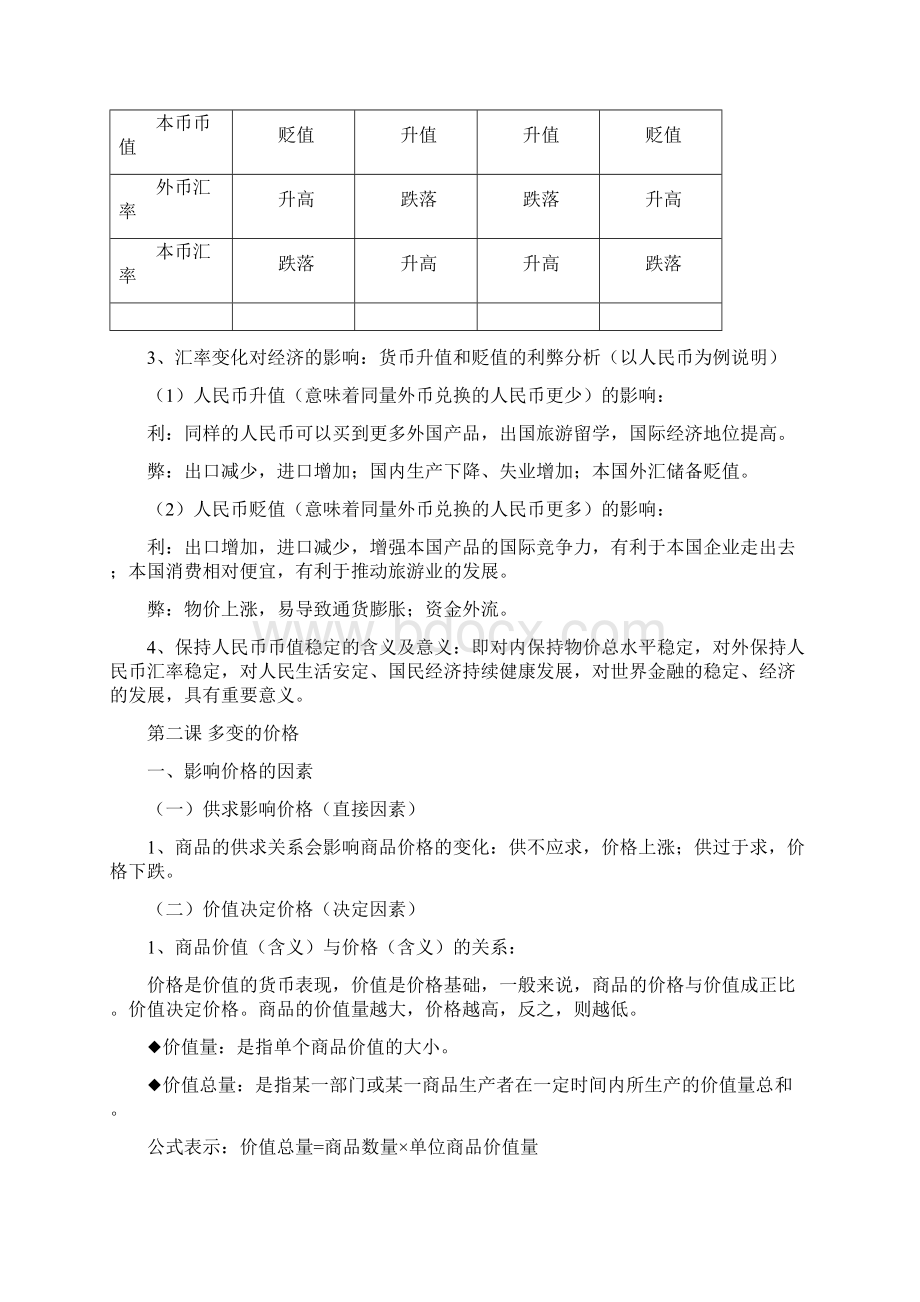 高中政治必修1复习提纲.docx_第3页