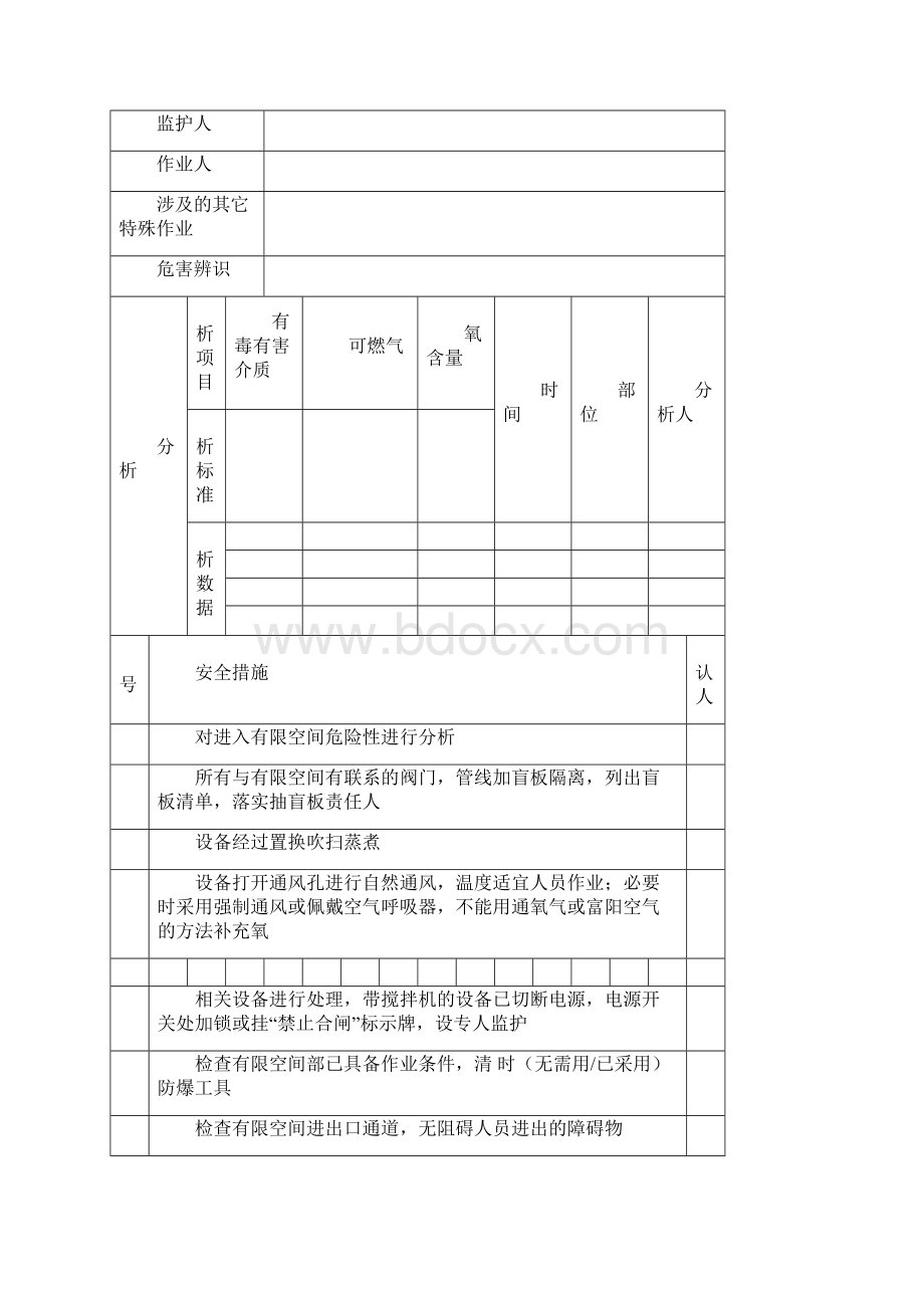 工厂八大危险作业安全系统作业证.docx_第3页