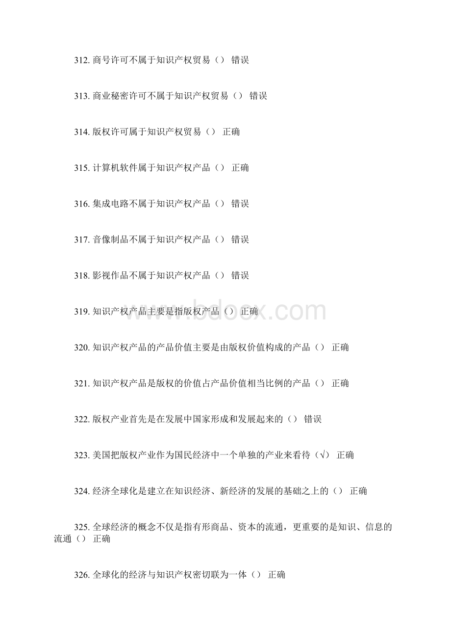 知识产权知识试题库判断题200题精品范文.docx_第2页