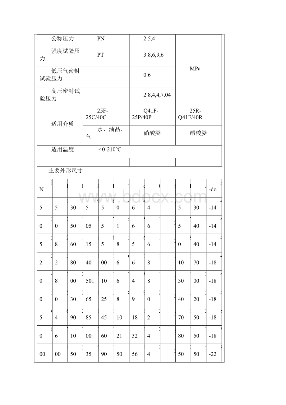 三片式法兰球阀Q41F三片式法兰球阀共12页.docx_第3页