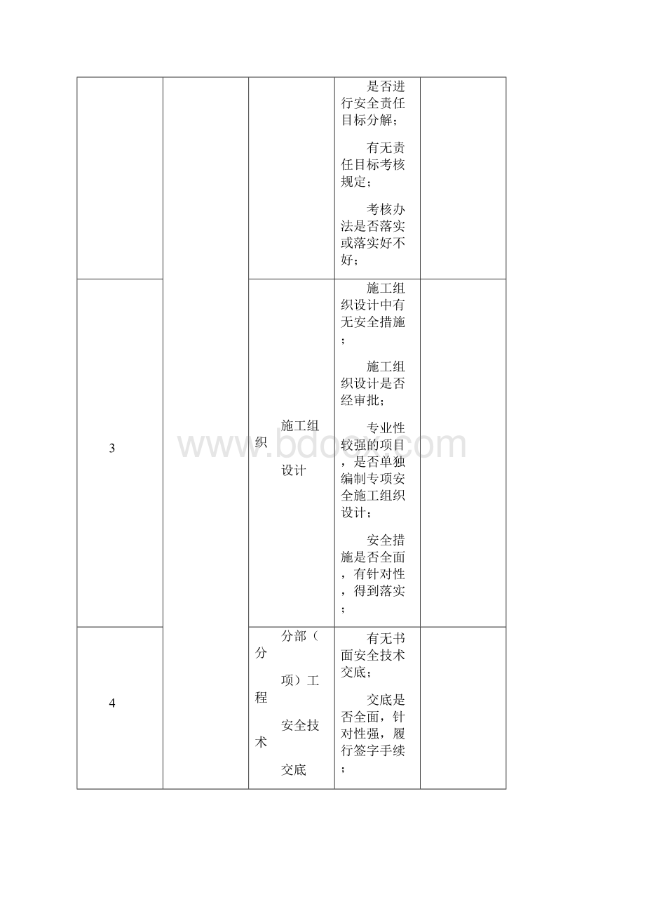 安监站建筑工程施工安全检查细则.docx_第2页