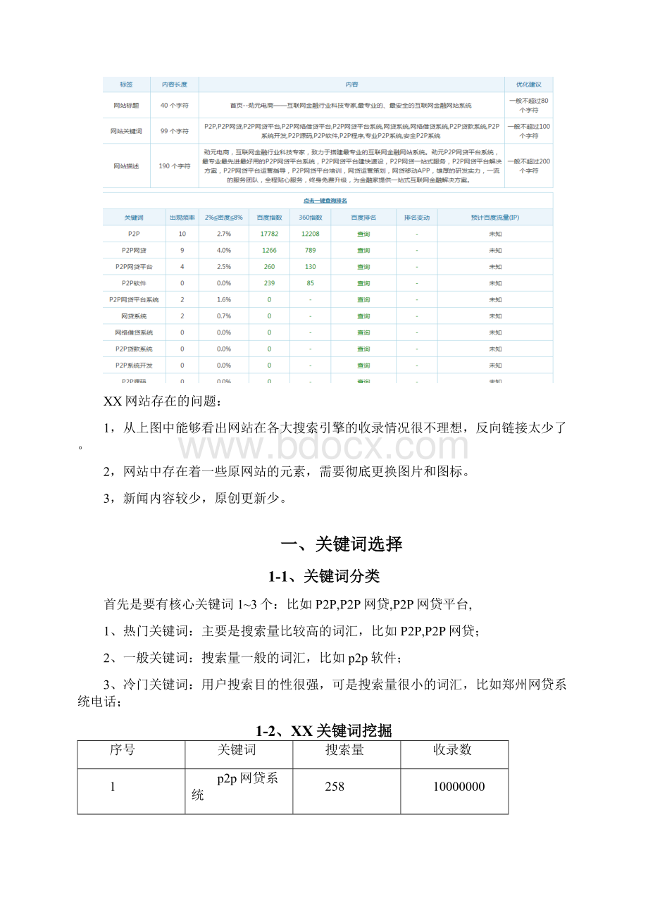 网站优化方案模板.docx_第2页