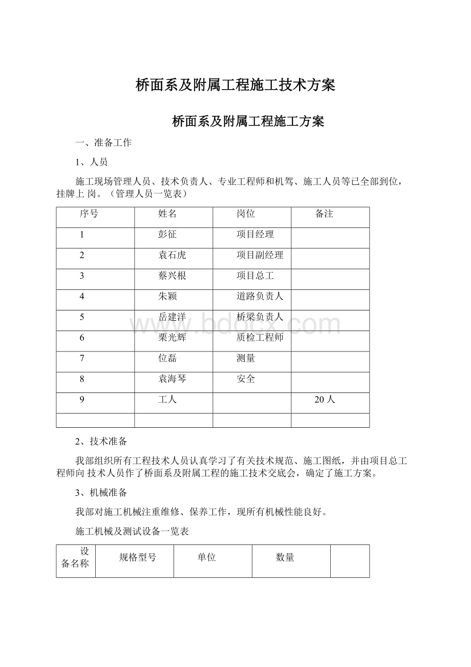 桥面系及附属工程施工技术方案.docx_第1页