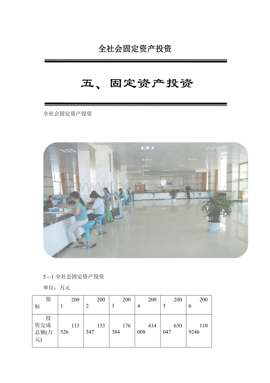 全社会固定资产投资.docx_第1页