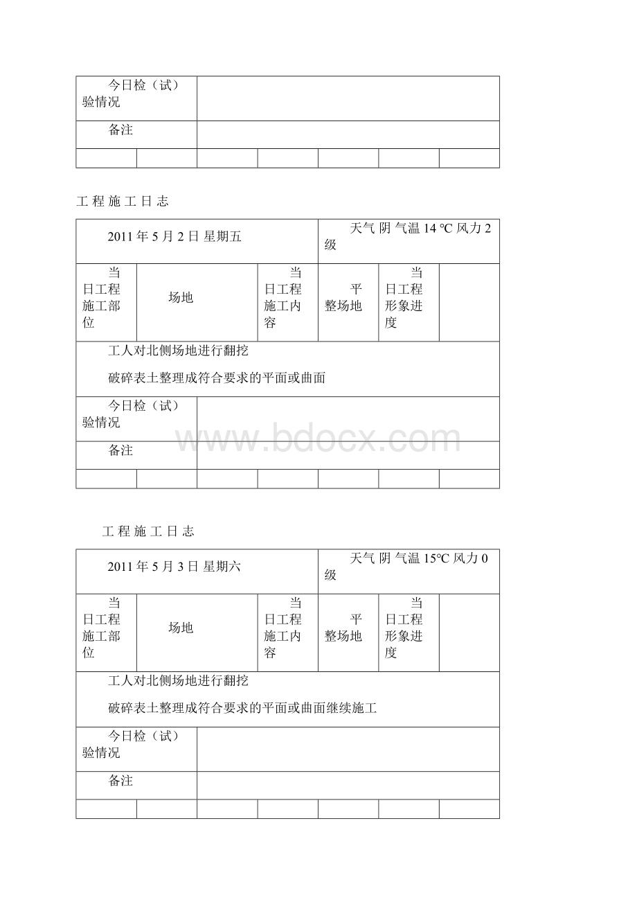 绿化施工日志.docx_第2页