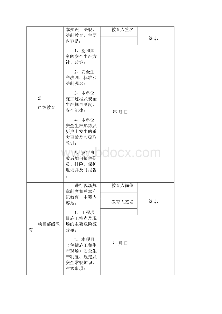 工地三级教育资料.docx_第2页