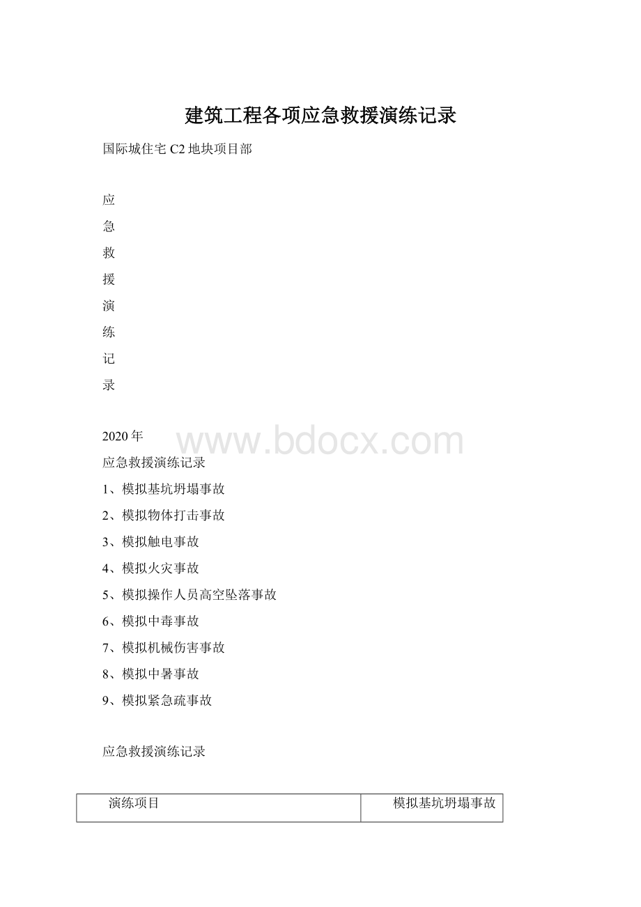 建筑工程各项应急救援演练记录.docx_第1页