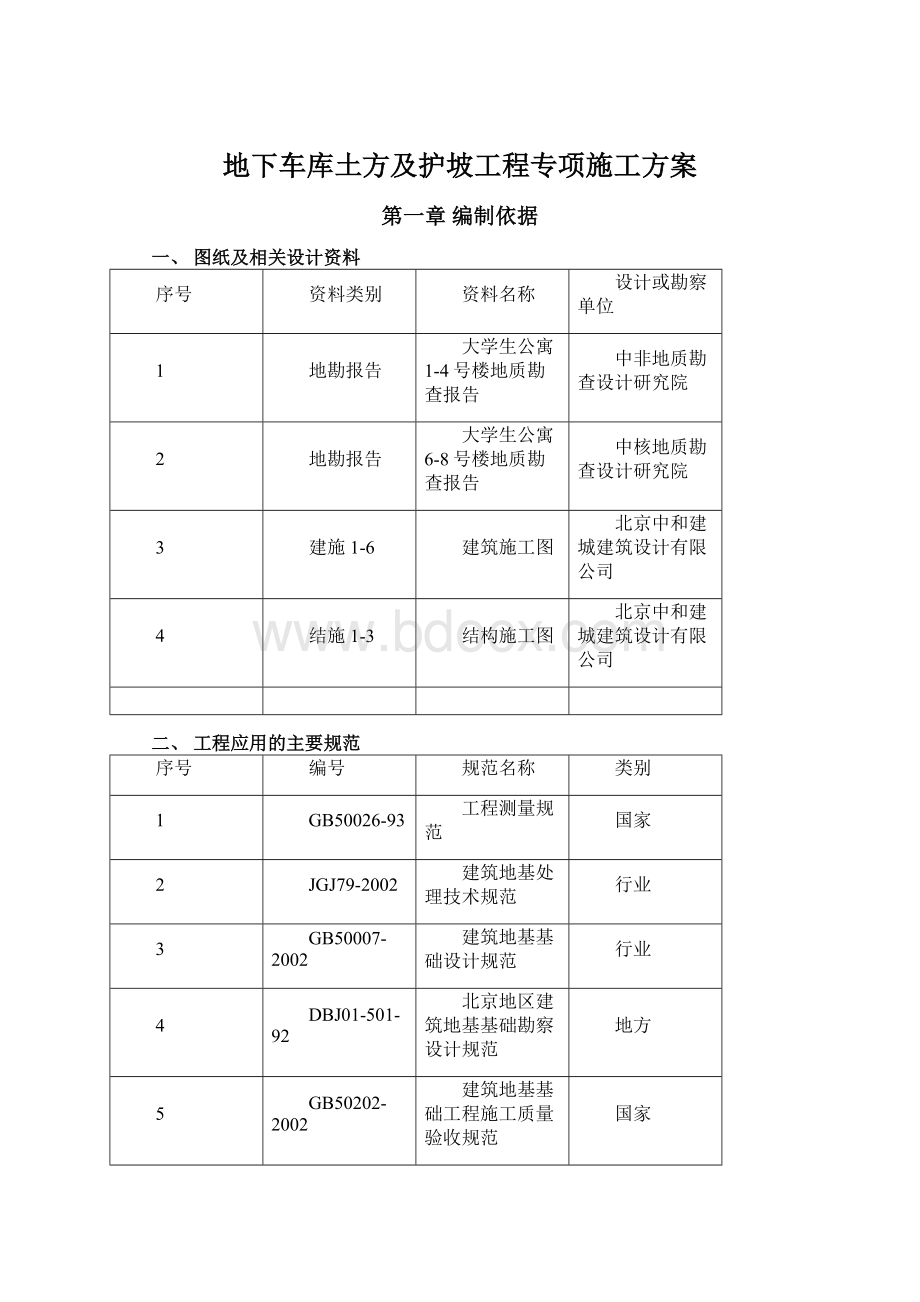 地下车库土方及护坡工程专项施工方案.docx_第1页