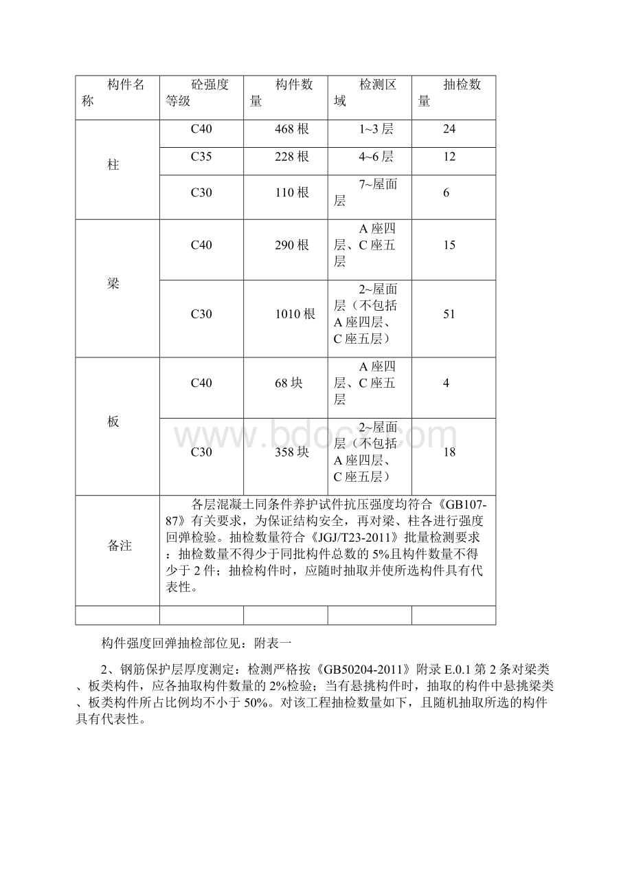 科盛主体实体检测方案资料.docx_第2页