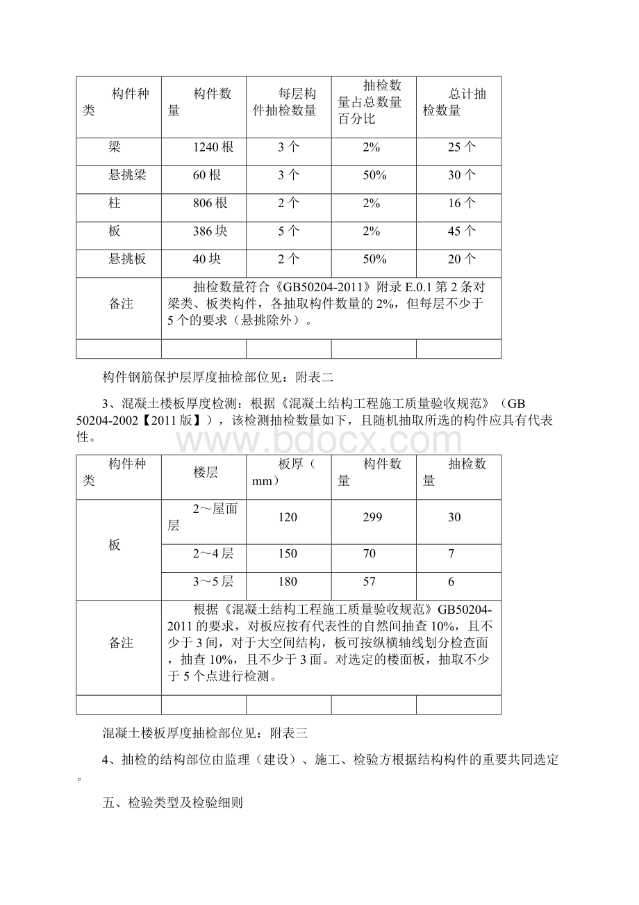 科盛主体实体检测方案资料.docx_第3页