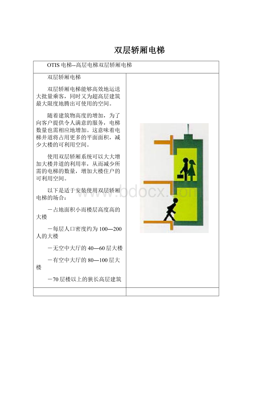 双层轿厢电梯.docx_第1页