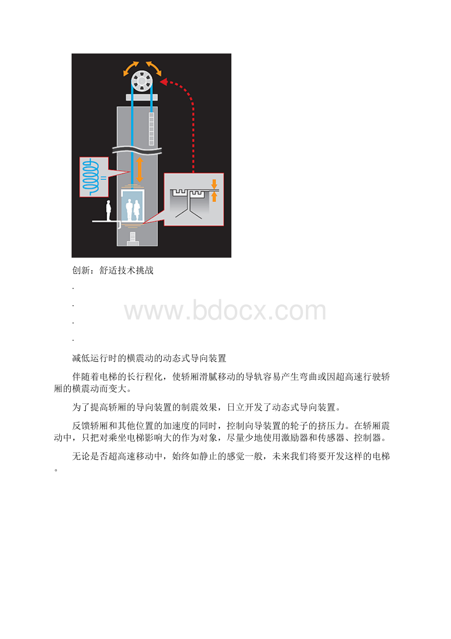 双层轿厢电梯.docx_第2页