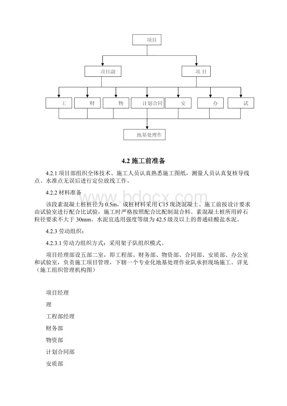 素混凝土桩施工方案11.docx_第3页