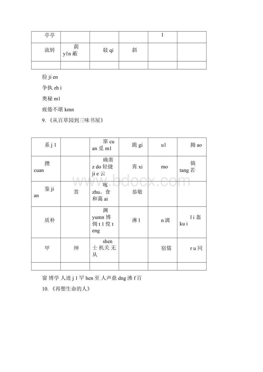 七年级上册基础知识复习及答题技巧.docx_第3页