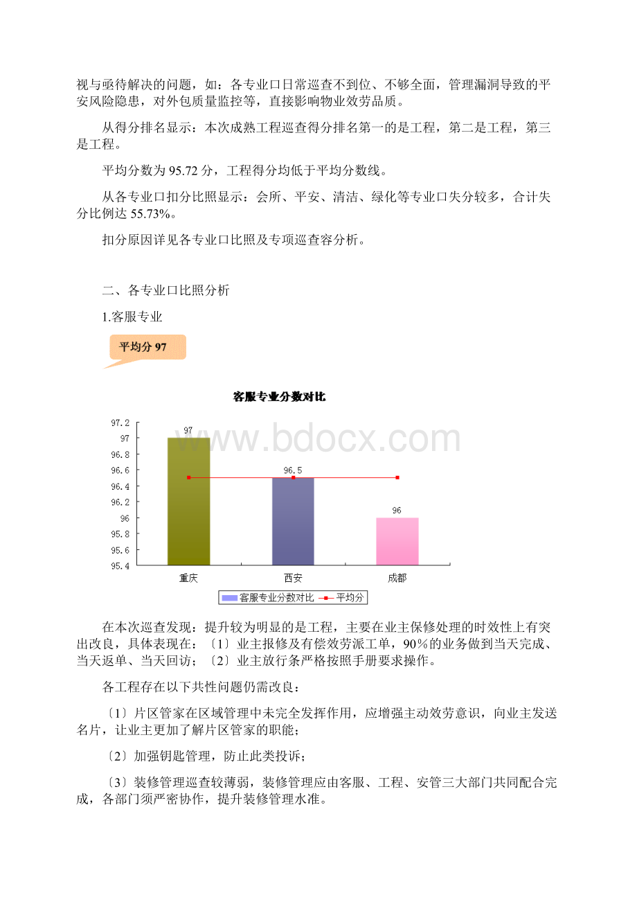 区域物业管理中心品质巡查报告.docx_第3页