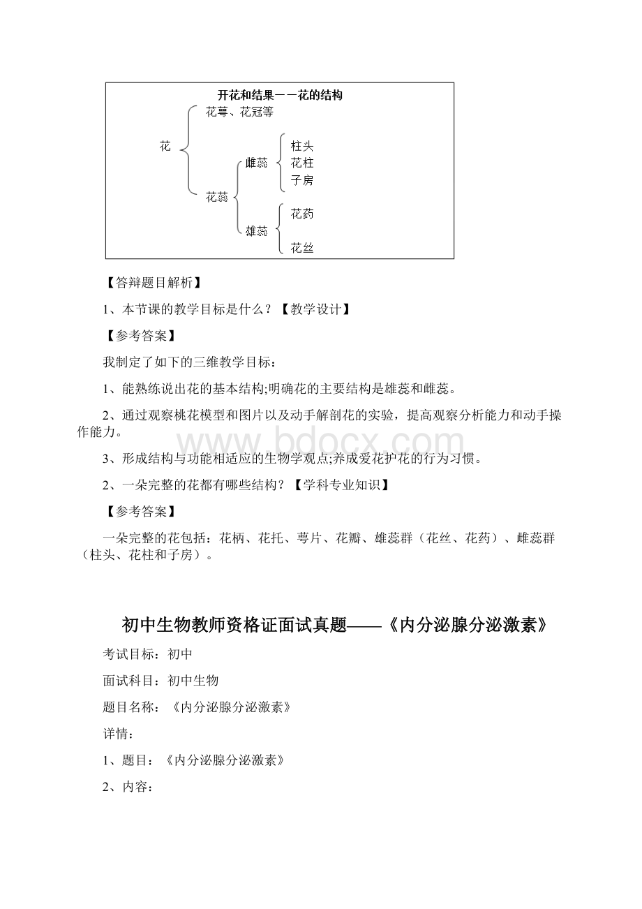 初中生物面试试讲真题汇总.docx_第3页