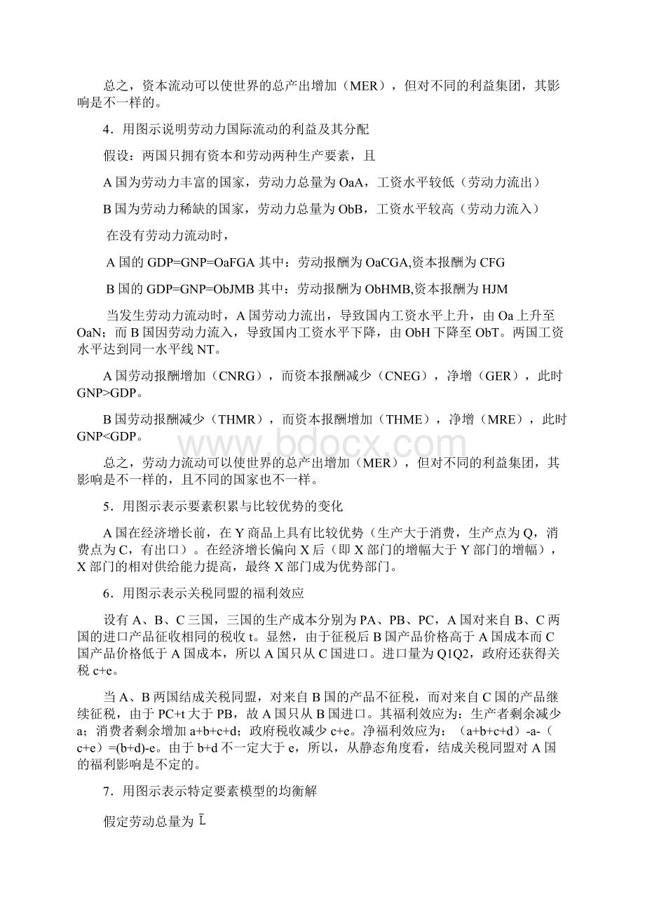 国际经济学最全作图题作图解释整理.docx_第2页