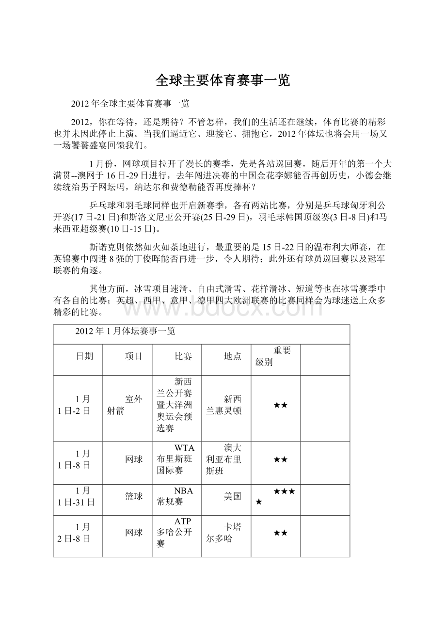 全球主要体育赛事一览.docx