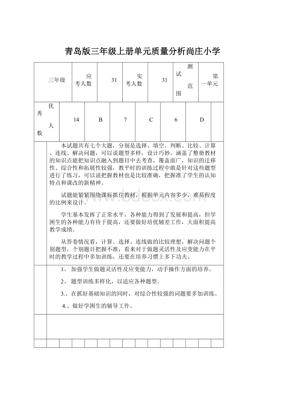 青岛版三年级上册单元质量分析尚庄小学.docx