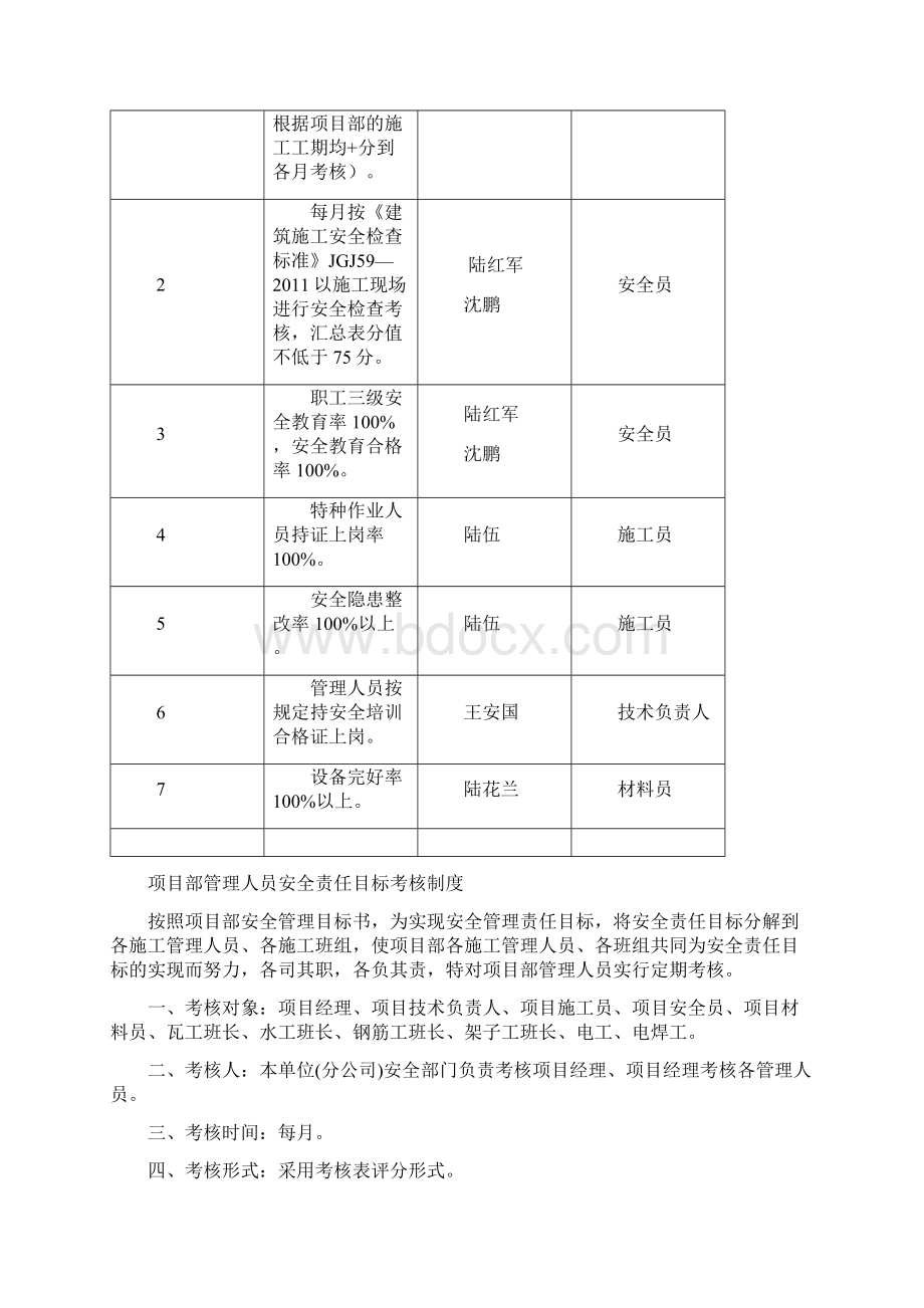 整理安全考核制度及管理人员定期考核.docx_第3页