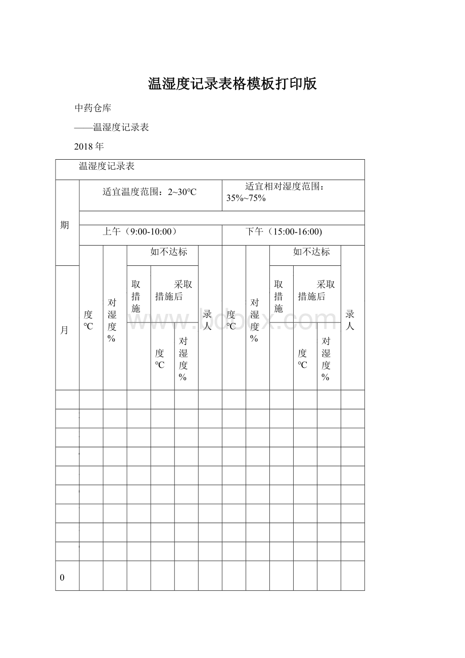 温湿度记录表格模板打印版.docx_第1页