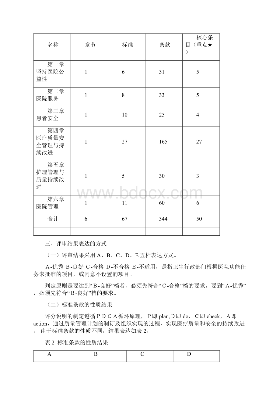 三级综合医院保卫科相关资料.docx_第2页