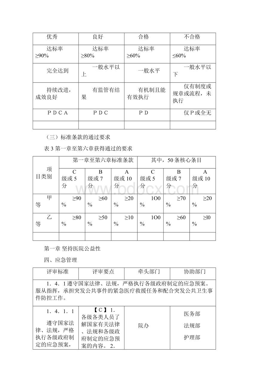 三级综合医院保卫科相关资料.docx_第3页