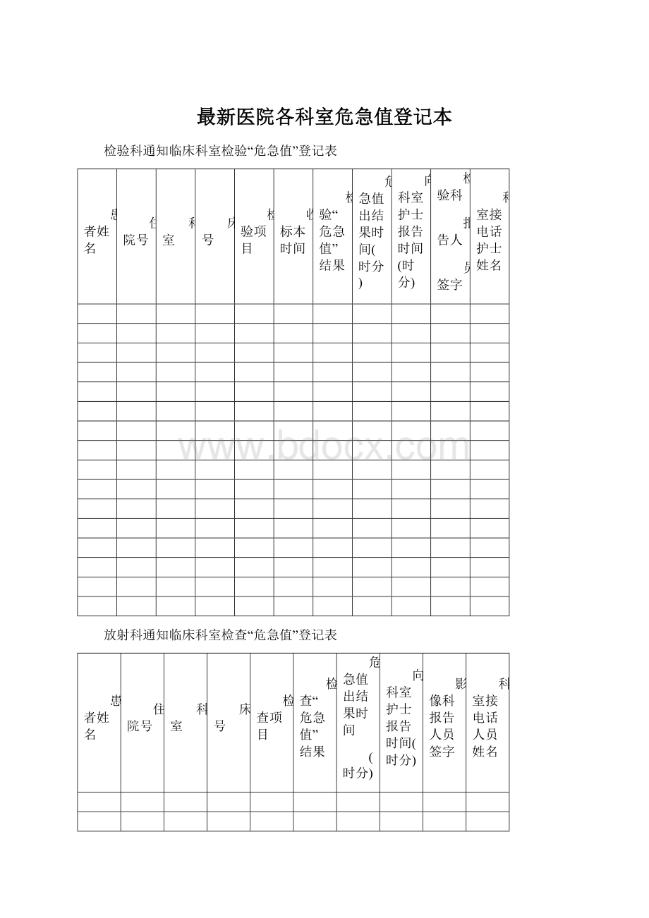 最新医院各科室危急值登记本.docx_第1页