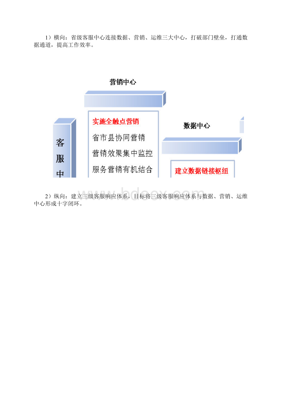 广电省级客户服务中心建设实施方案.docx_第3页