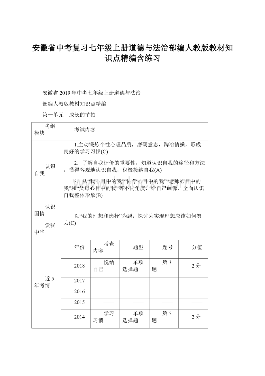 安徽省中考复习七年级上册道德与法治部编人教版教材知识点精编含练习.docx_第1页