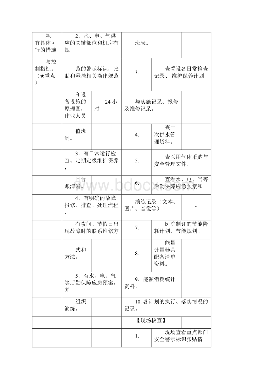 后勤保障管理评审要点.docx_第3页