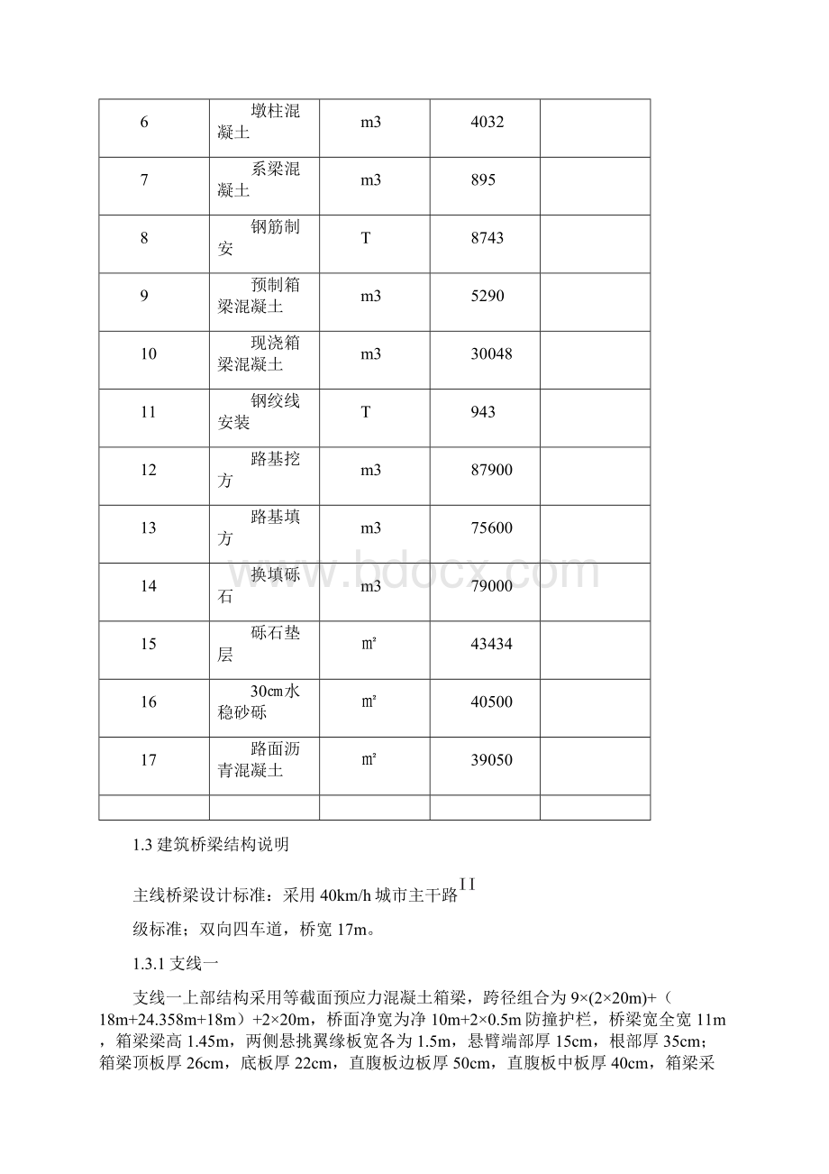 高架桥施工工法施组doc.docx_第3页