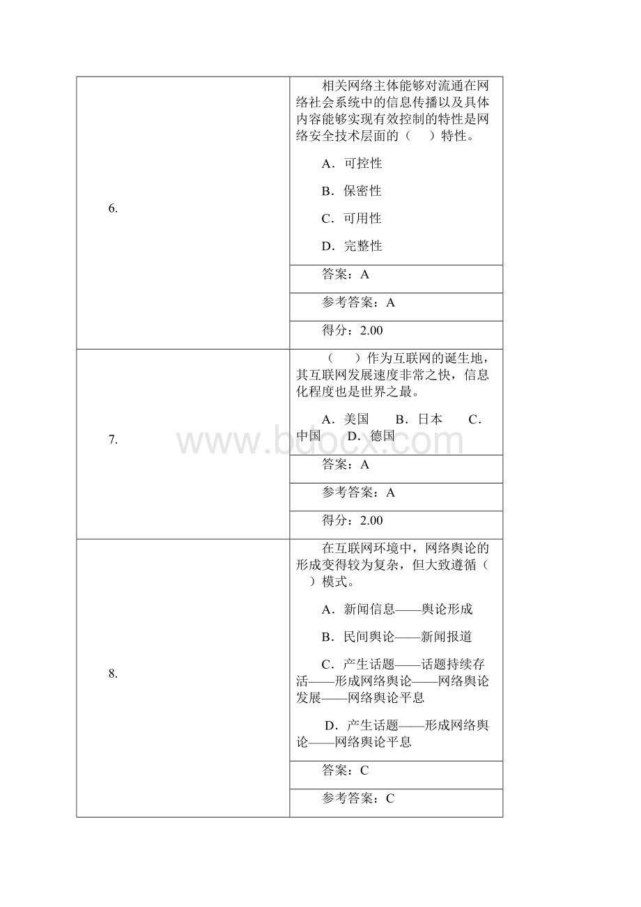 网络安全建设与网络社会治理答案.docx_第3页