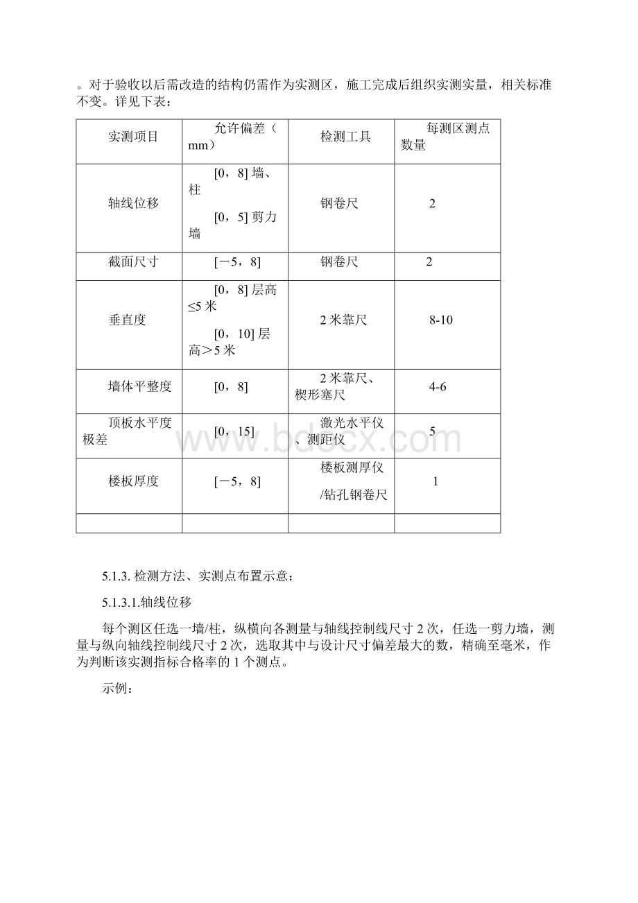 实测实量检查验收实用标准.docx_第3页