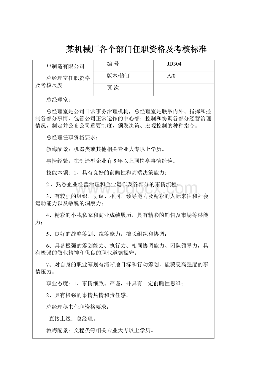 某机械厂各个部门任职资格及考核标准.docx_第1页