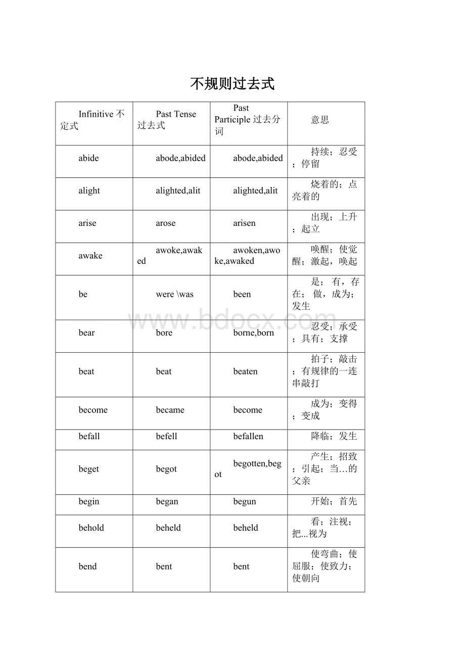 不规则过去式.docx_第1页