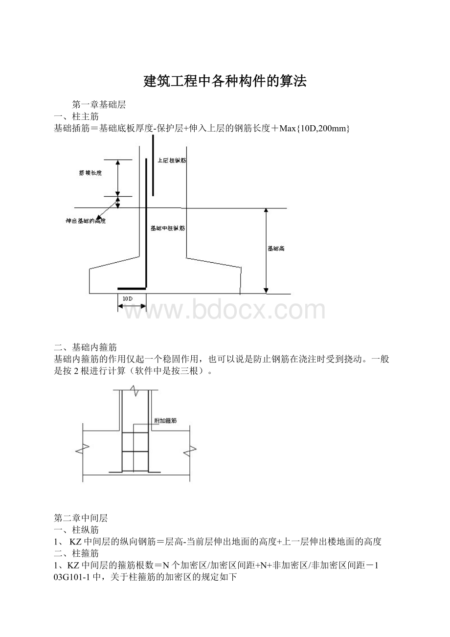 建筑工程中各种构件的算法.docx_第1页