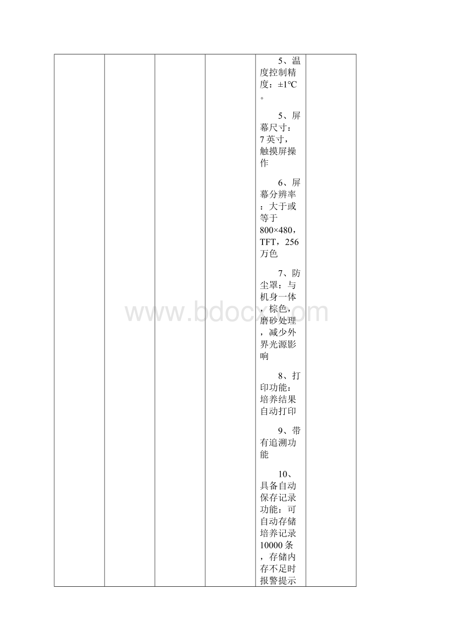 XX市人民医院极速生物阅读器项目竞争性磋商条件书模板.docx_第3页