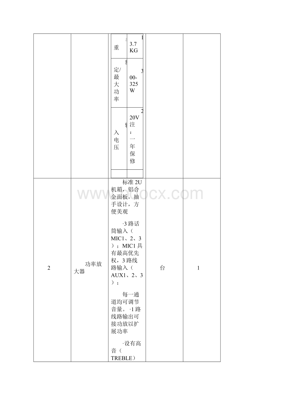 主要技术规格及参数要求.docx_第2页