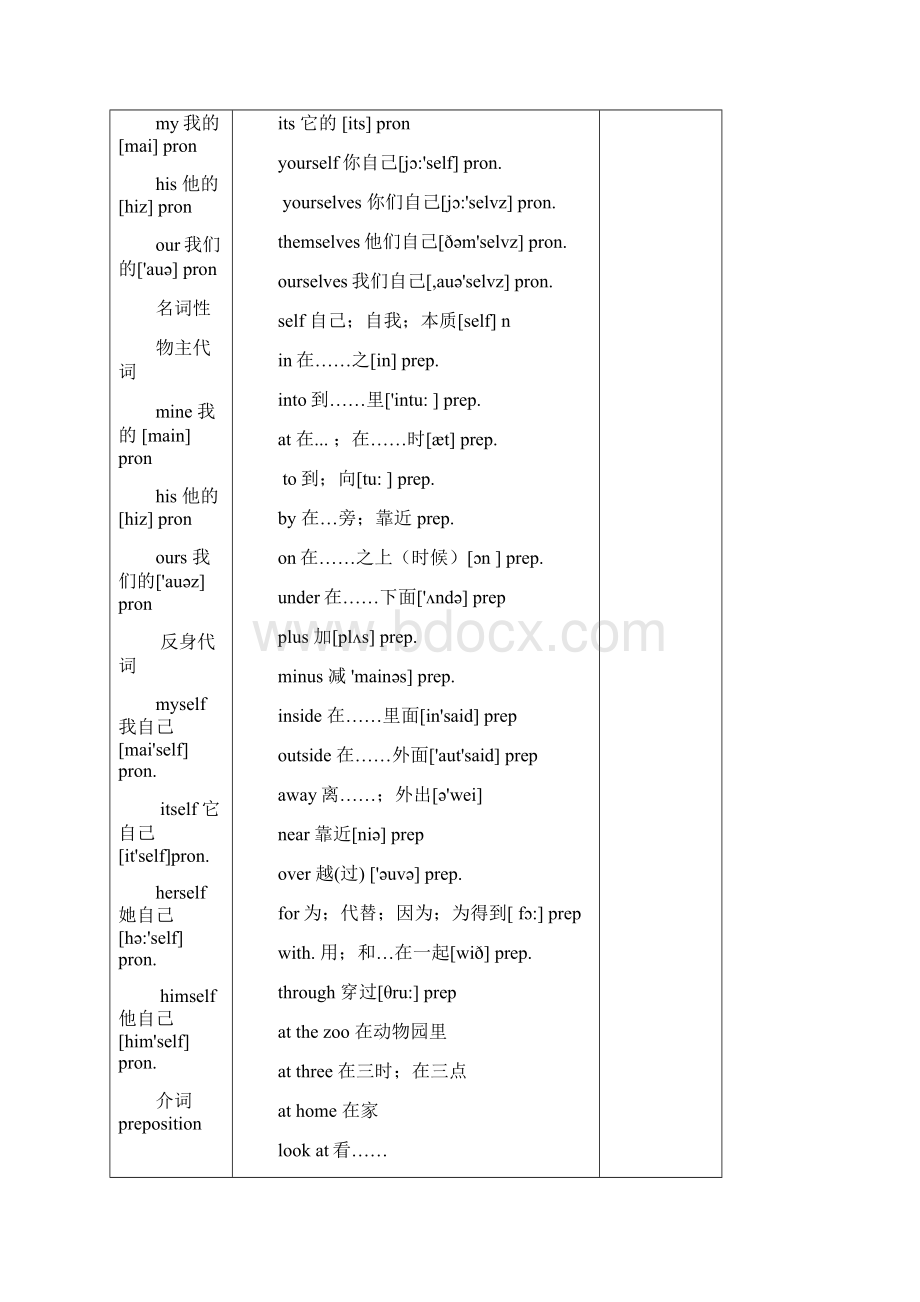 小学牛津英语全部单词及动词过去式和过去分词.docx_第2页